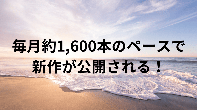 毎月約1,600本のペースで新作が公開される！